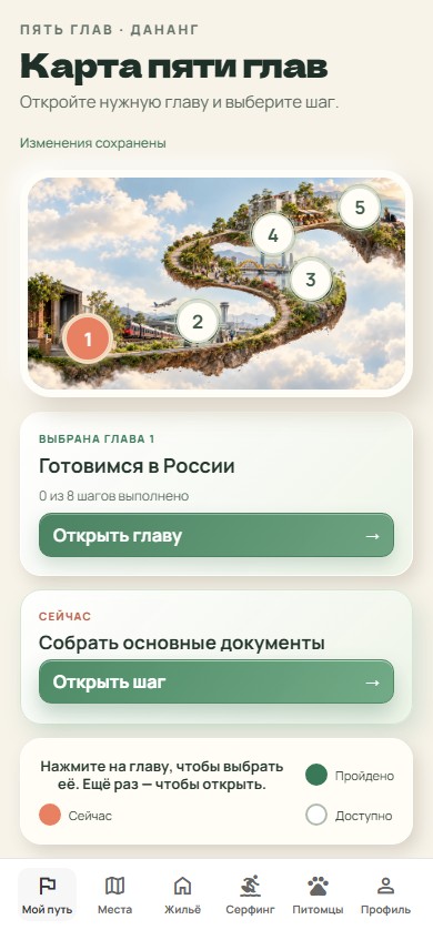 Реальный экран приложения: карта пяти глав маршрута